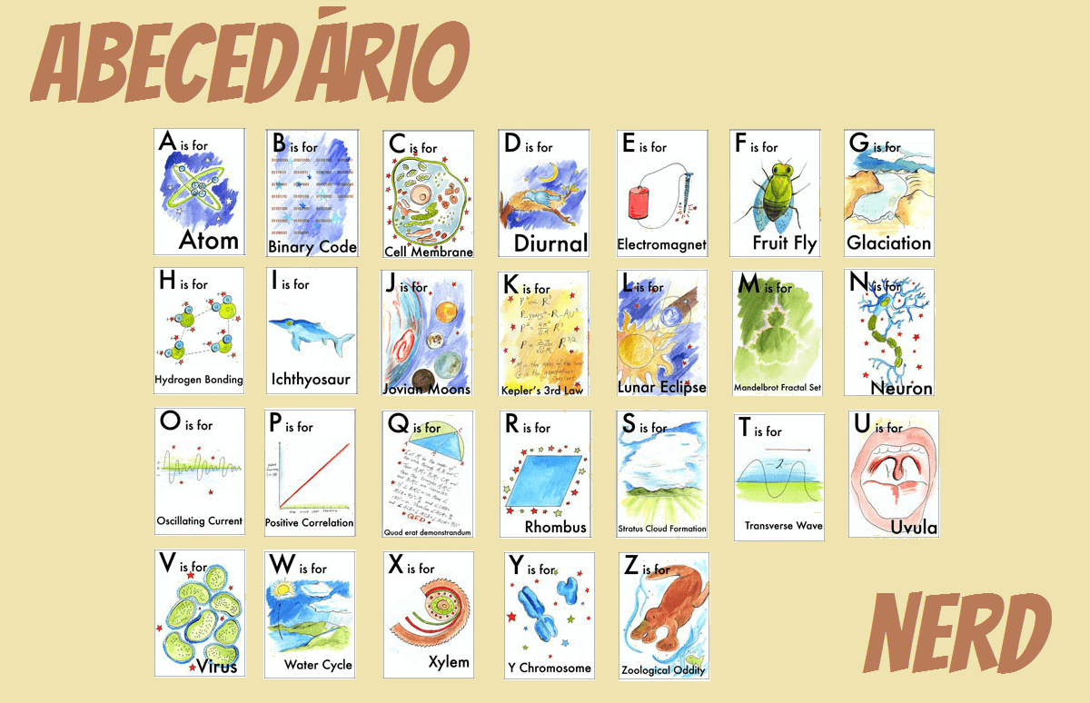 abecedario nerd