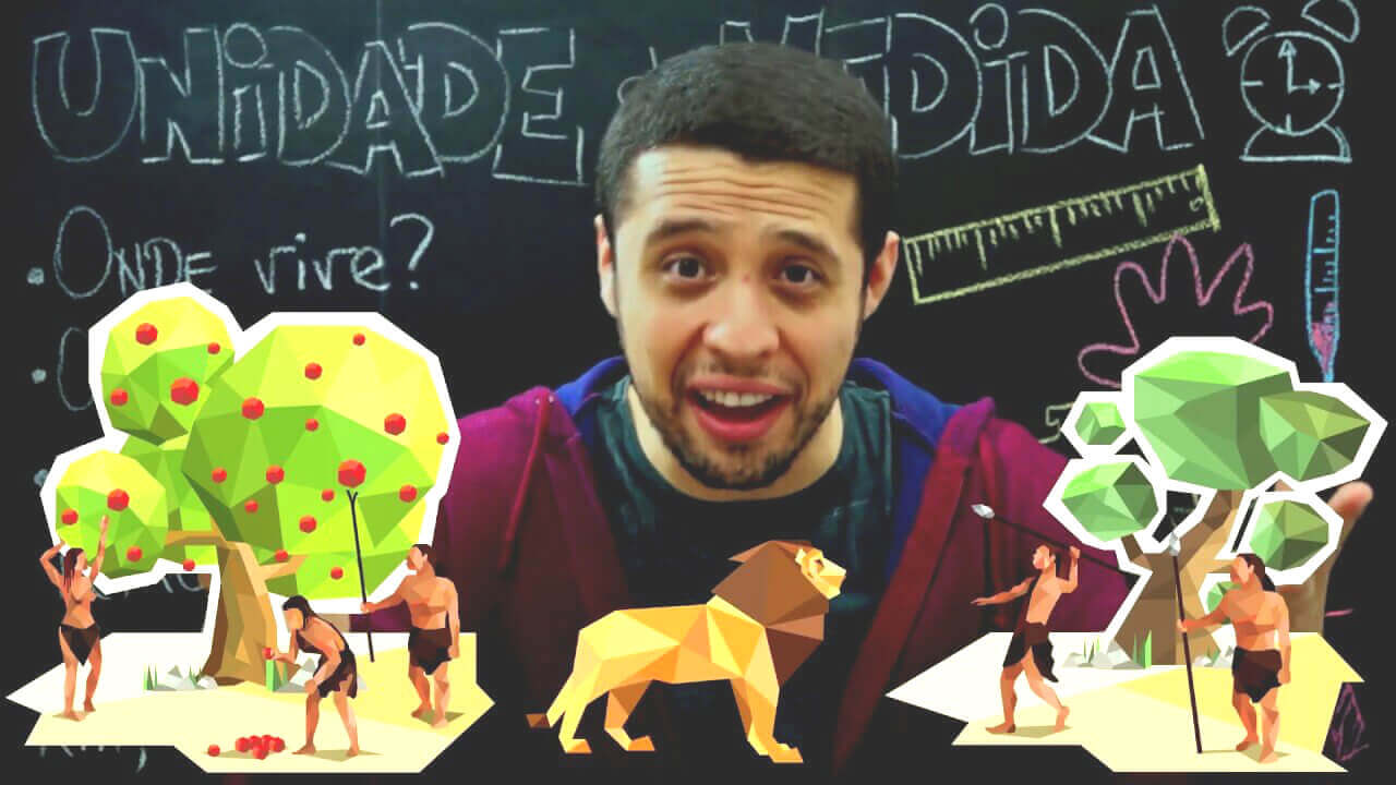 miniatura youtube unidade de medida